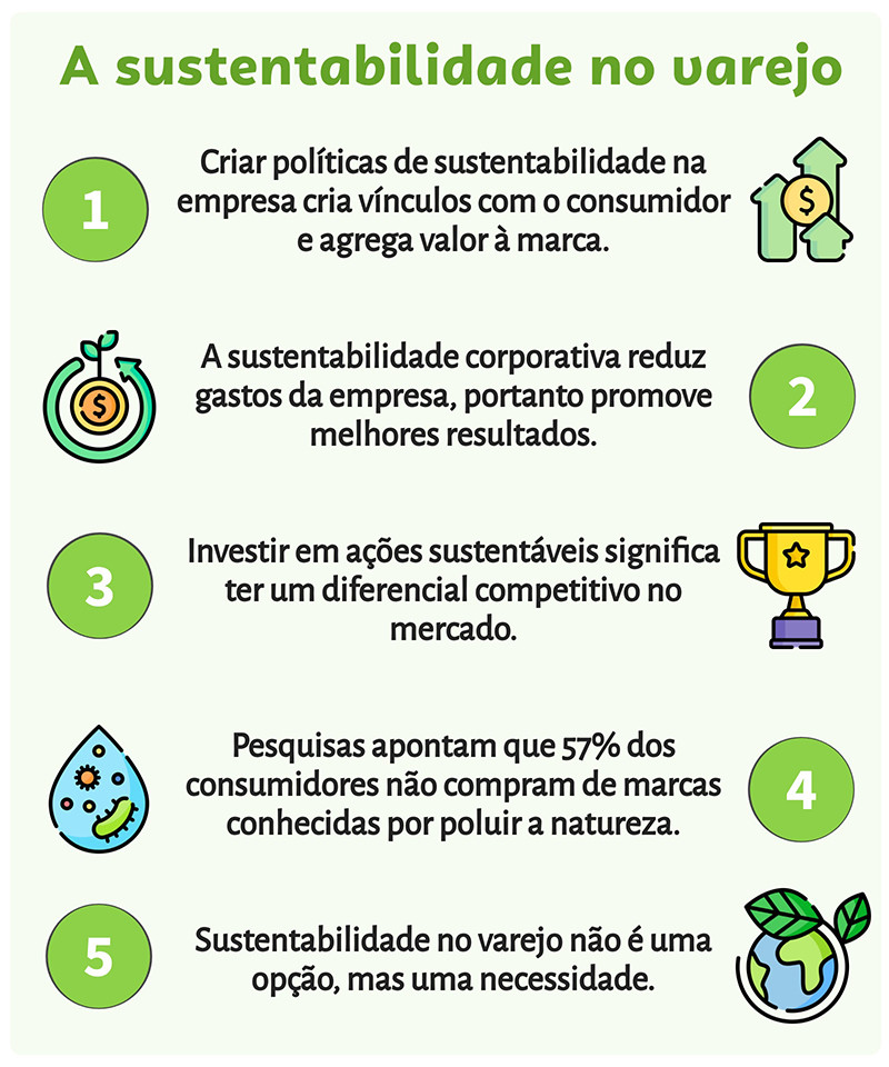 Importância Da Sustentabilidade Para As Empresas - Life Vidalia